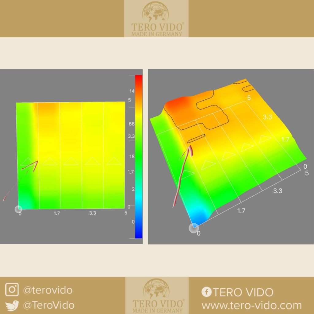 Scans of Tero Vido Software